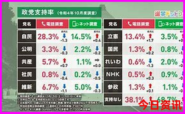 武汉光谷有什么好玩的地方